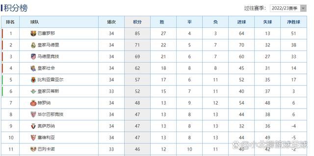 现年30岁的巴勃罗-马里是西班牙后卫，过去曾在曼城、阿森纳等球队效力，上赛季被租借到蒙扎后表现出色，今夏被蒙扎买断。